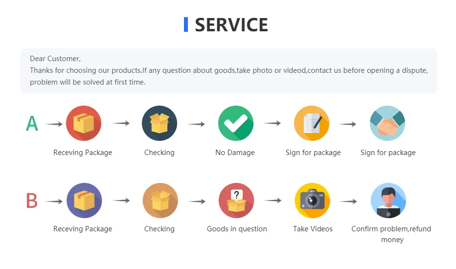 Cinto de segurança para pets