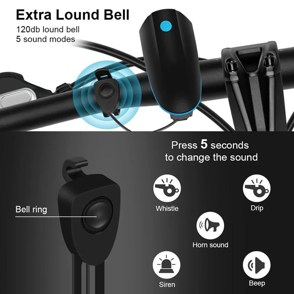 Farol dianteiro de bicicleta