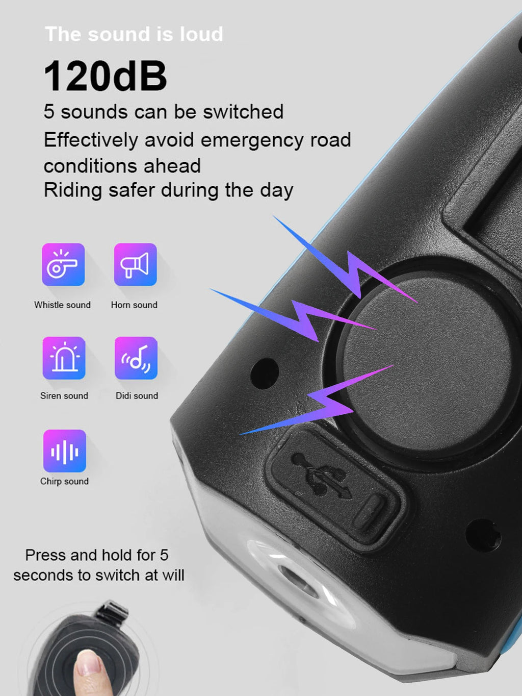 Farol dianteiro de bicicleta