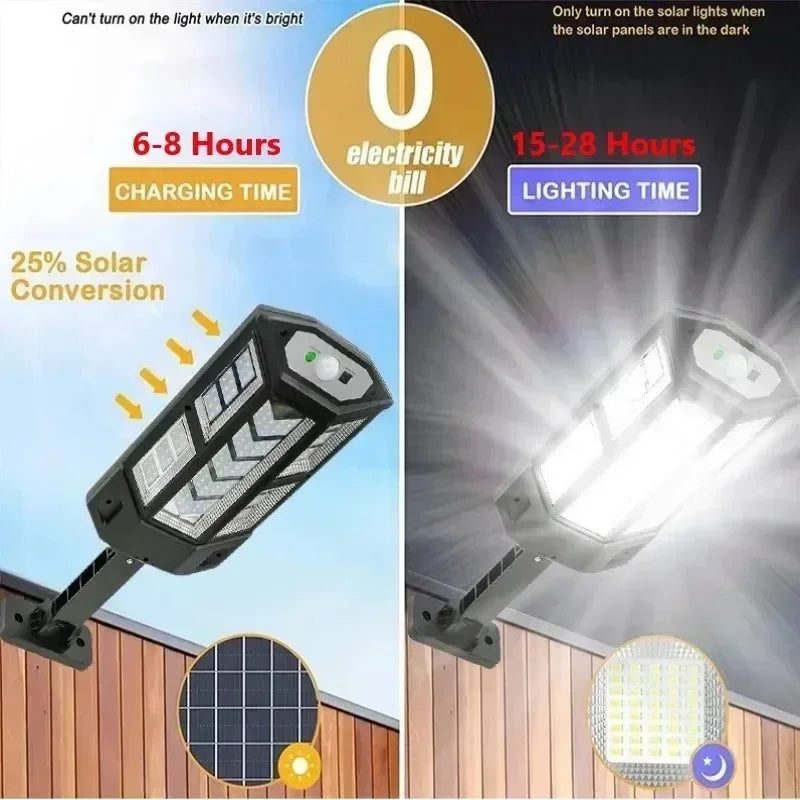 Luminária solar LED